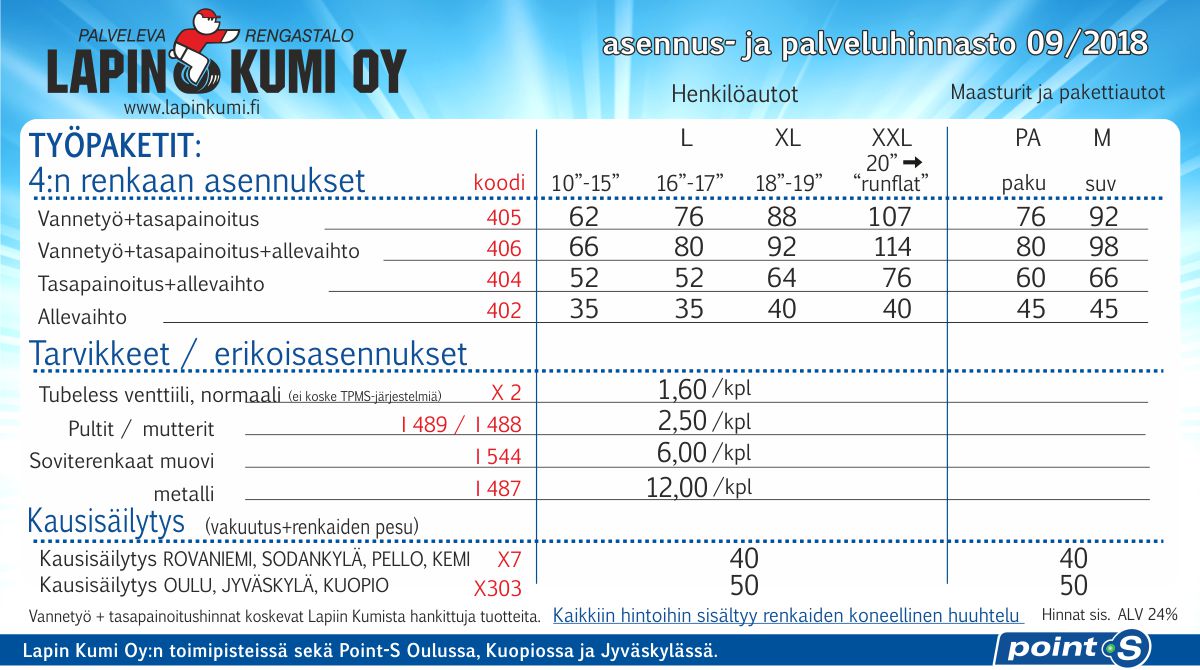 point_asennushinnasto_2018